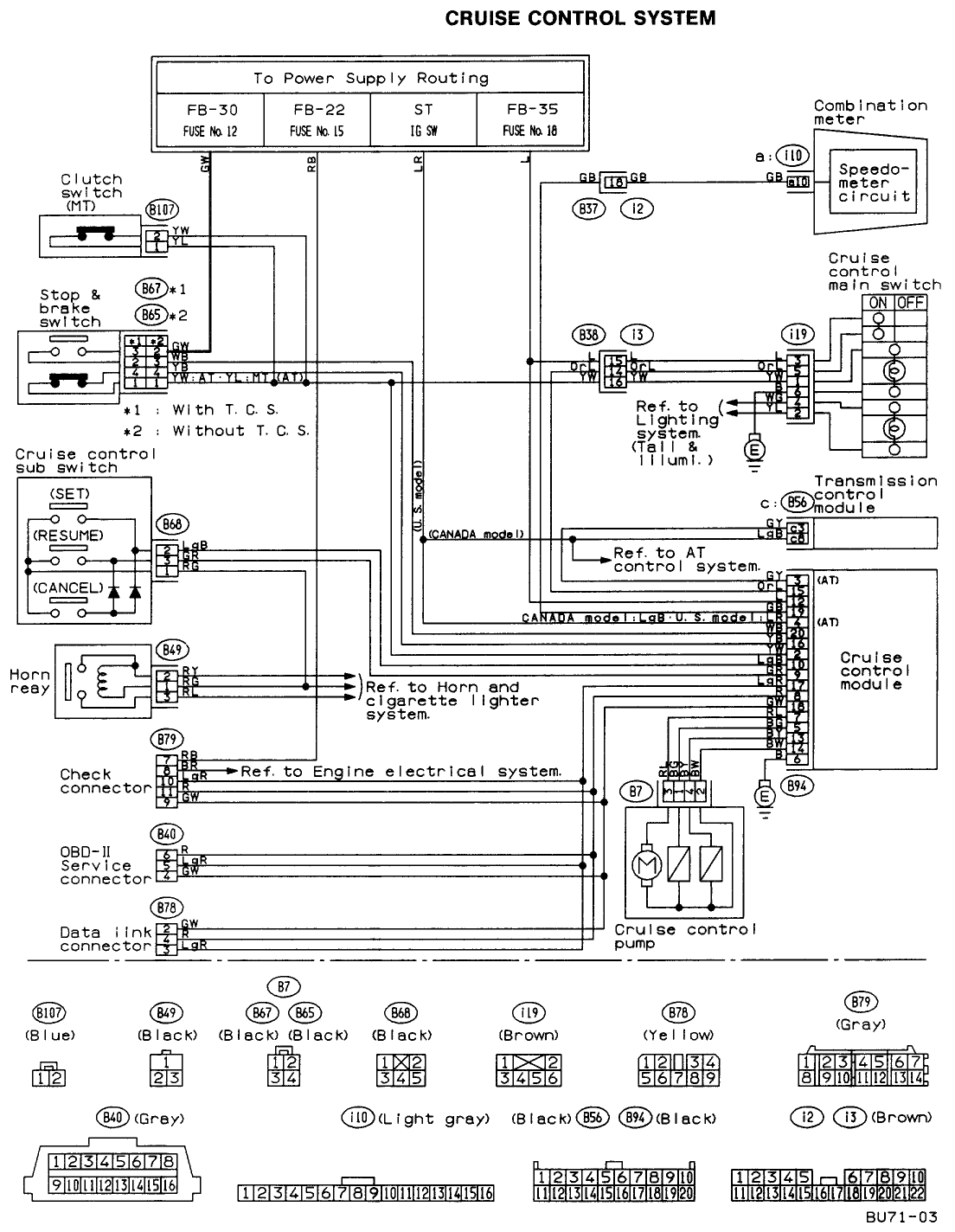 cruise-control-schematic-96d.gif