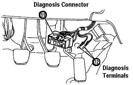 tcu-diagnosis-connector-96-1.gif