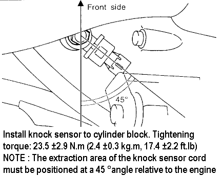 Knock Sensor SUBARU LEGACY 90-96 2.2 2.5 SVX